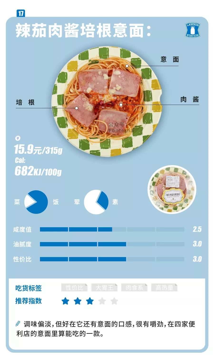 外賣餐盒 (20)